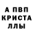 Метамфетамин Декстрометамфетамин 99.9% Artem Vidov